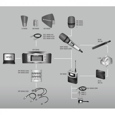 森海塞尔 Digital 9000 系列无线话筒 Sennheiser 数字无线话筒麦克风咪 SKM9000  手持无